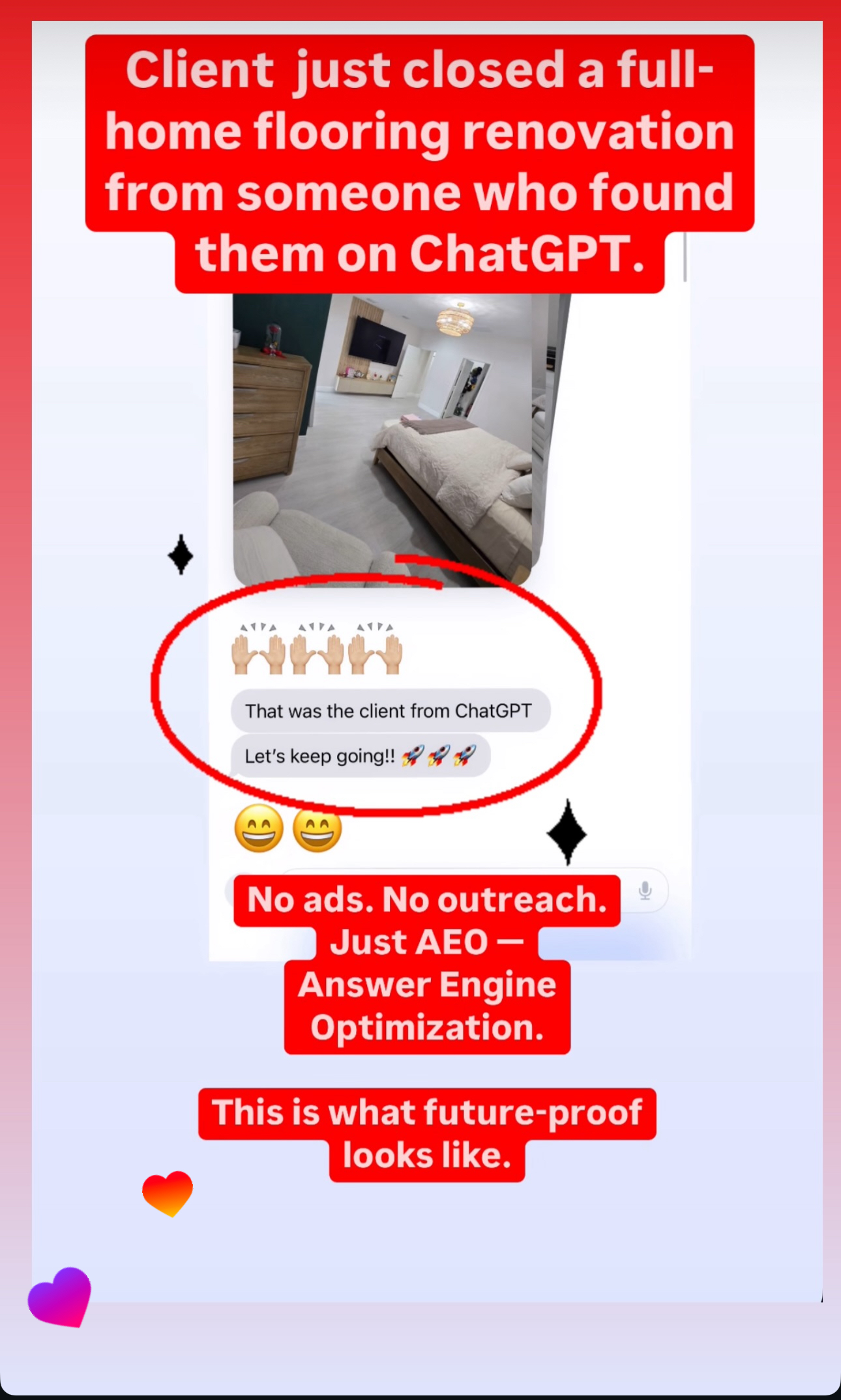 60K Full Home Renovation from ChatGPT