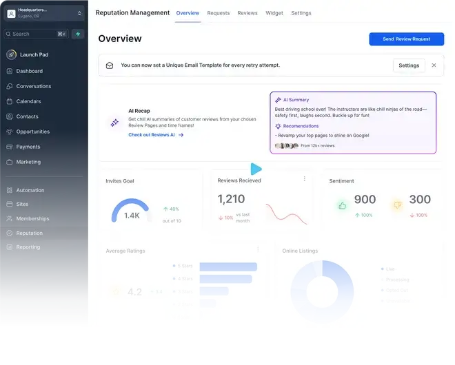 Dashboard showing AI-assisted review summaries and reputation follow-up